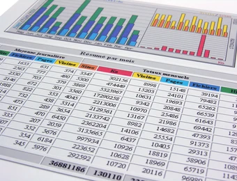 Gedruckter Bericht mit Balkendiagrammen oben (blau/grün/gelb) und einer großen Tabelle mit Zahlen unten.