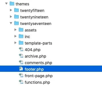 Theme TwentySeventeen geöffnet; Ordnerstruktur mit assets, inc, template-parts; footer.php ausgewählt.
