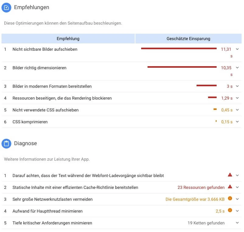 Screenshot von PageSpeed‑Insights mit Optimierungsempfehlungen (Bilder, CSS, Rendering) und Diagnoseangaben.