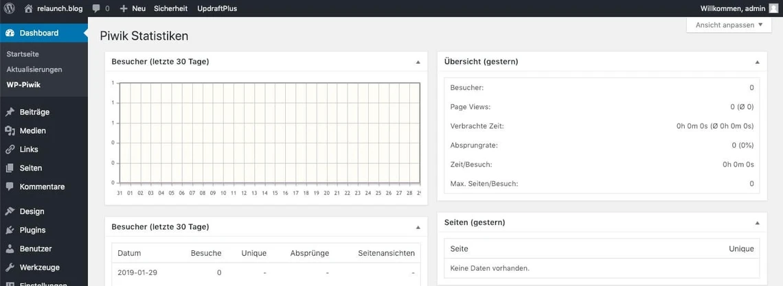 Screenshot eines Piwik-Dashboards mit Widgets: Besucher (letzte 30 Tage), Übersicht (gestern) und Seiten (gestern).