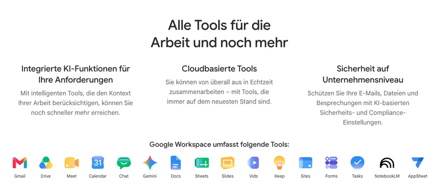 Alle Tools für die Arbeit und mehr; drei Spalten: KI-Funktionen, Cloudbasierte Tools, Sicherheit; Google Workspace-Icons unten.