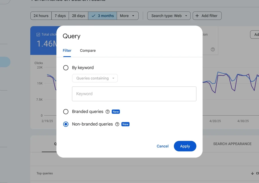 Screenshot eines Dashboards mit Diagrammen; im Vordergrund ein Fenster 'Query' mit Filter-Optionen und dem Apply-Button.