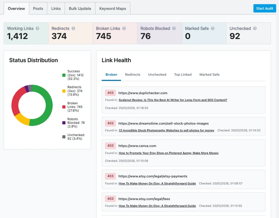 Dashboard mit Statusverteilung als Tortendiagramm links, daneben Liste 'Link Health' mit 403-Fehlern und Beispiel-Links.