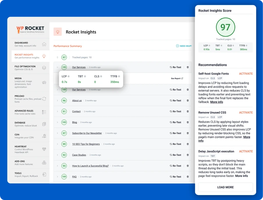 Dashboard mit linker Seitenleiste, zentraler Listenansicht mit Metriken, rechts schwebendes Score-Fenster.