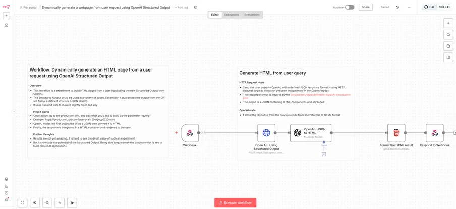Schematischer dreigeteilter Workflow mit Pfeilen und farbigen Kästen; linke Textfeld, mittleres Diagramm, rechte Kästen.