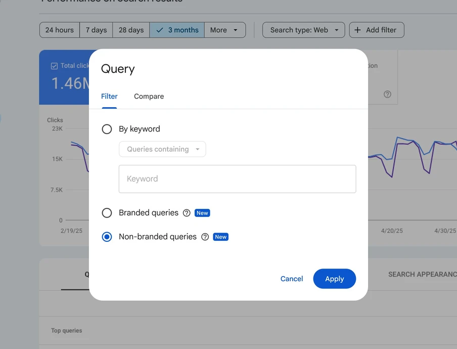 Screenshot eines Dashboards mit Diagrammen; im Vordergrund ein Fenster 'Query' mit Filter-Optionen und dem Apply-Button.