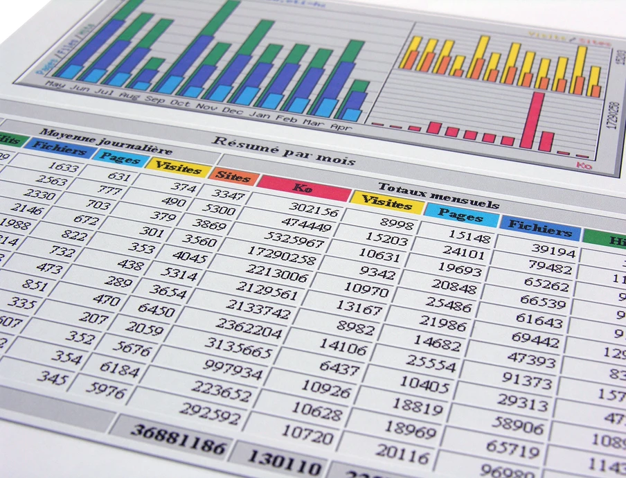 Gedruckter Bericht mit Balkendiagrammen oben (blau/grün/gelb) und einer großen Tabelle mit Zahlen unten.